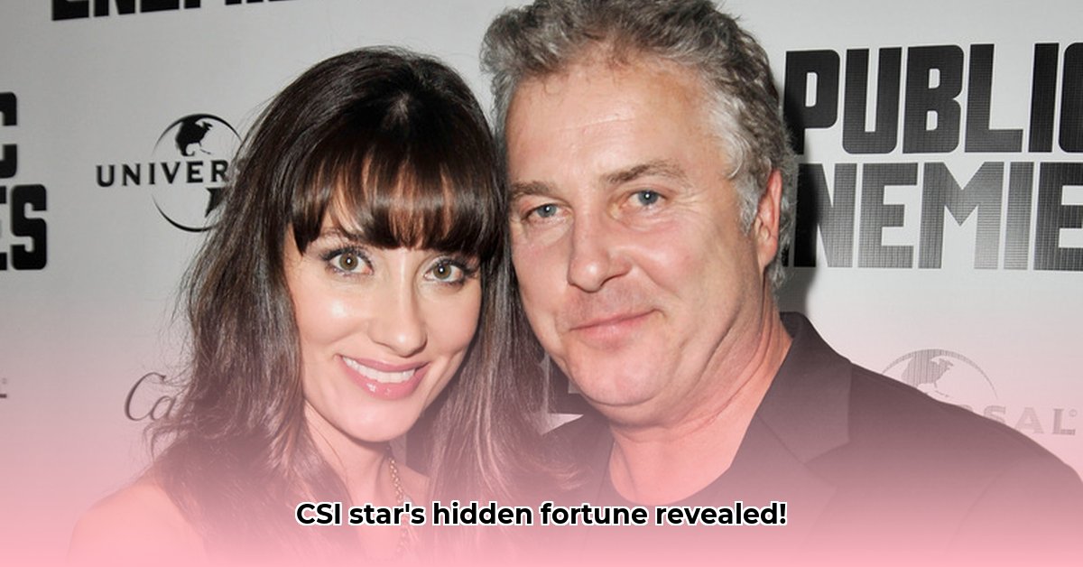 net-worth-of-william-petersen